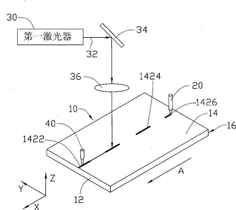 Laser processing method