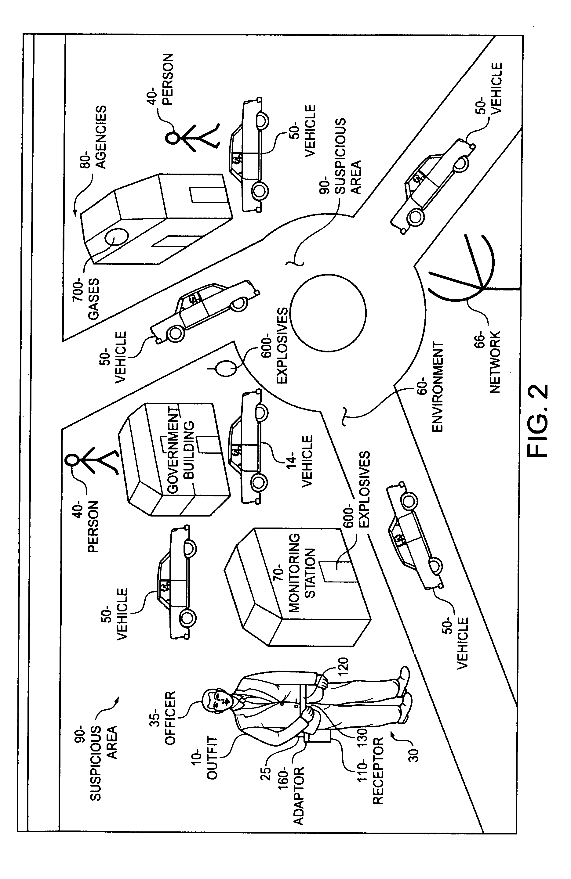 Homeland intelligence systems technology “H-List”