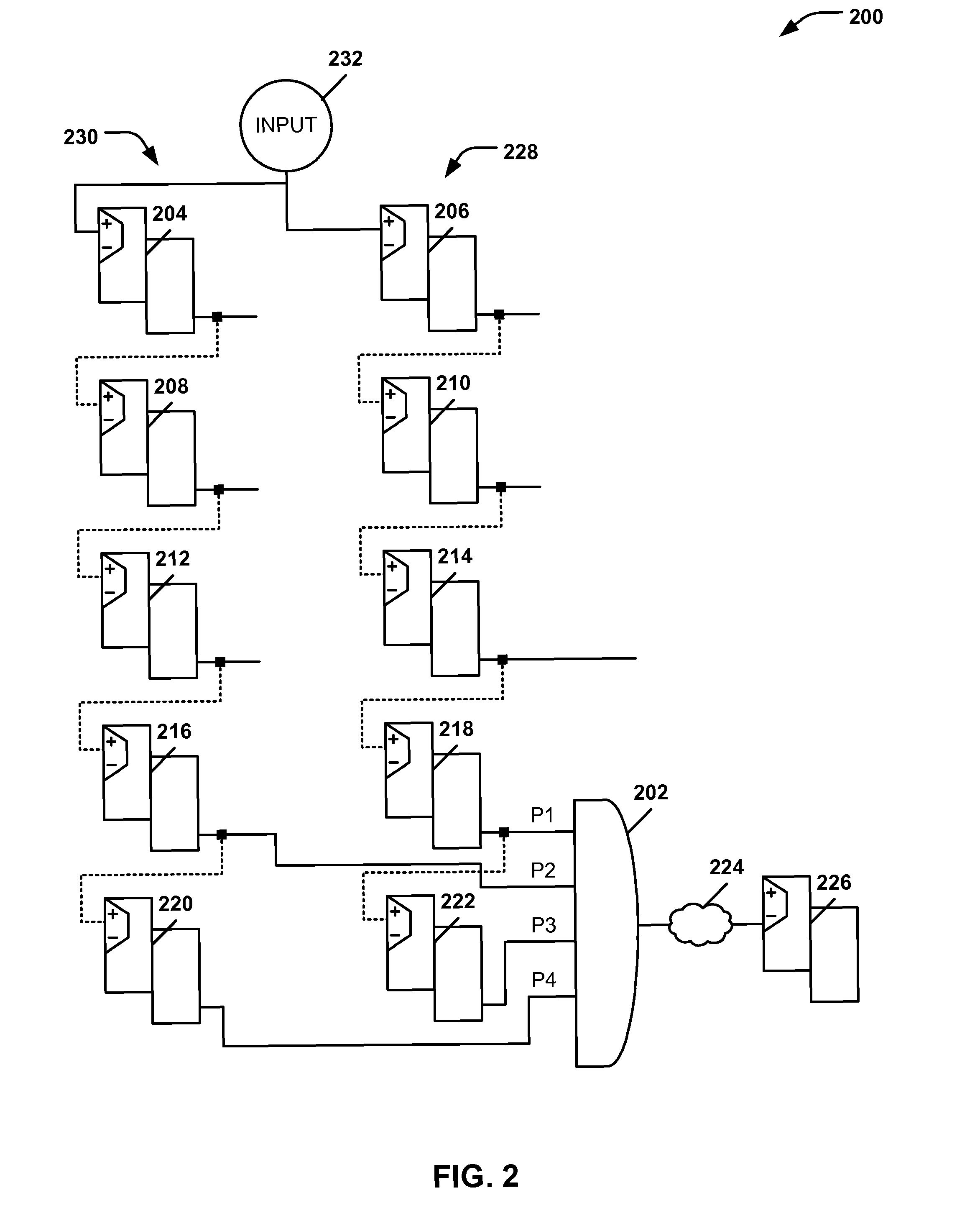 Inserting bypass structures at tap points to reduce latch dependency during scan testing