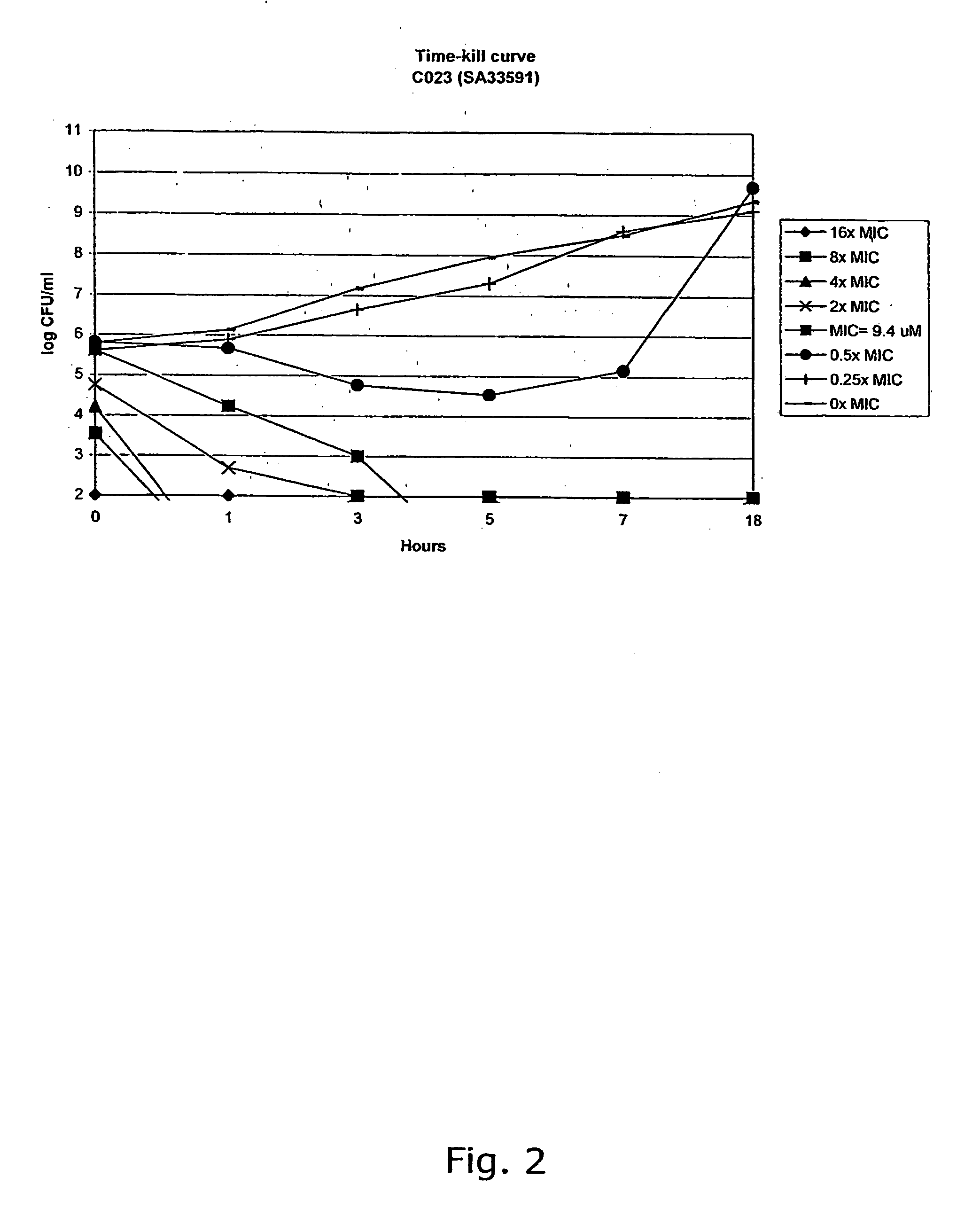 Aminoalkoxy-functional chalcones