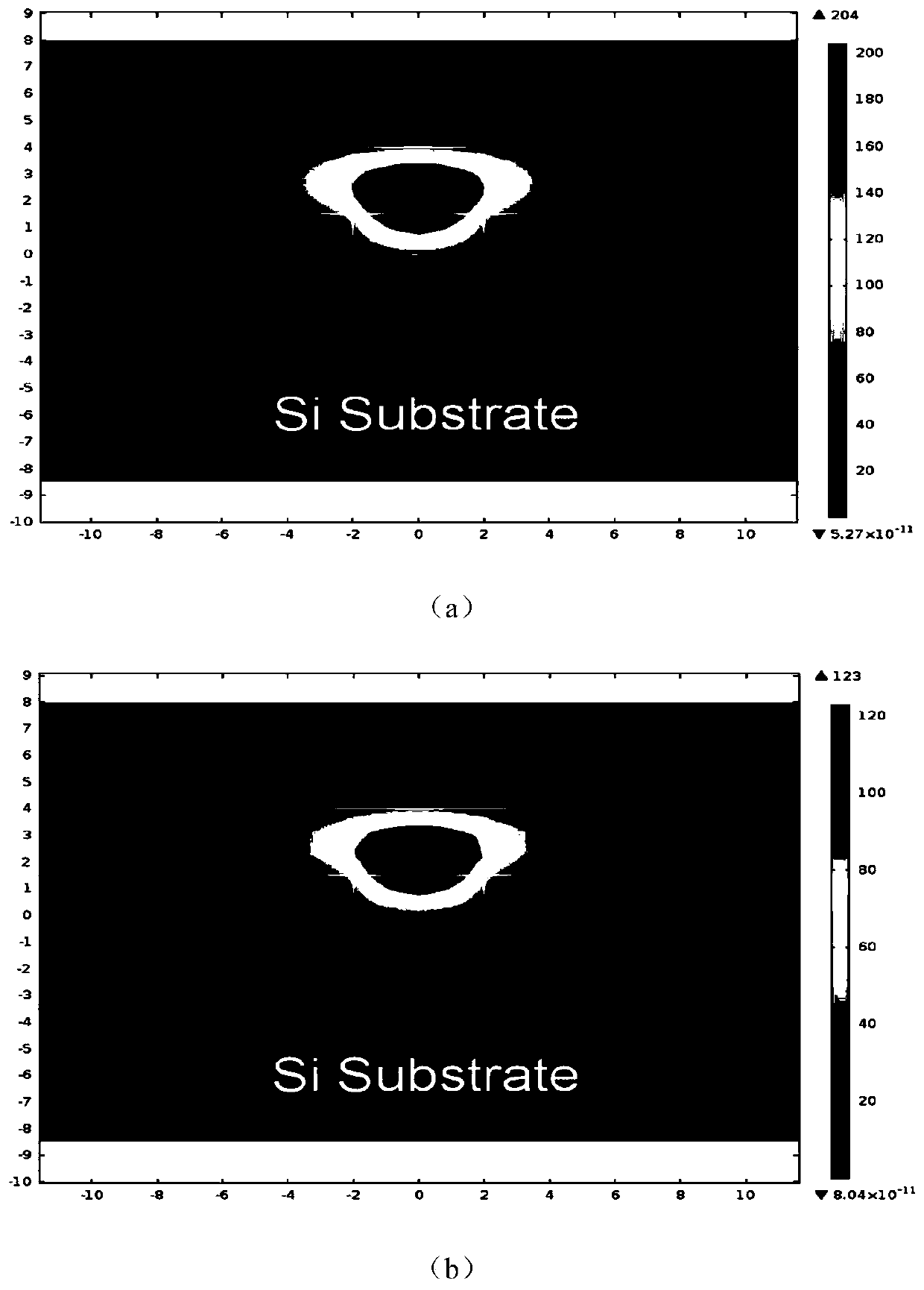 Asymmetric MZI optical waveguide-based temperature sensor and preparation method thereof