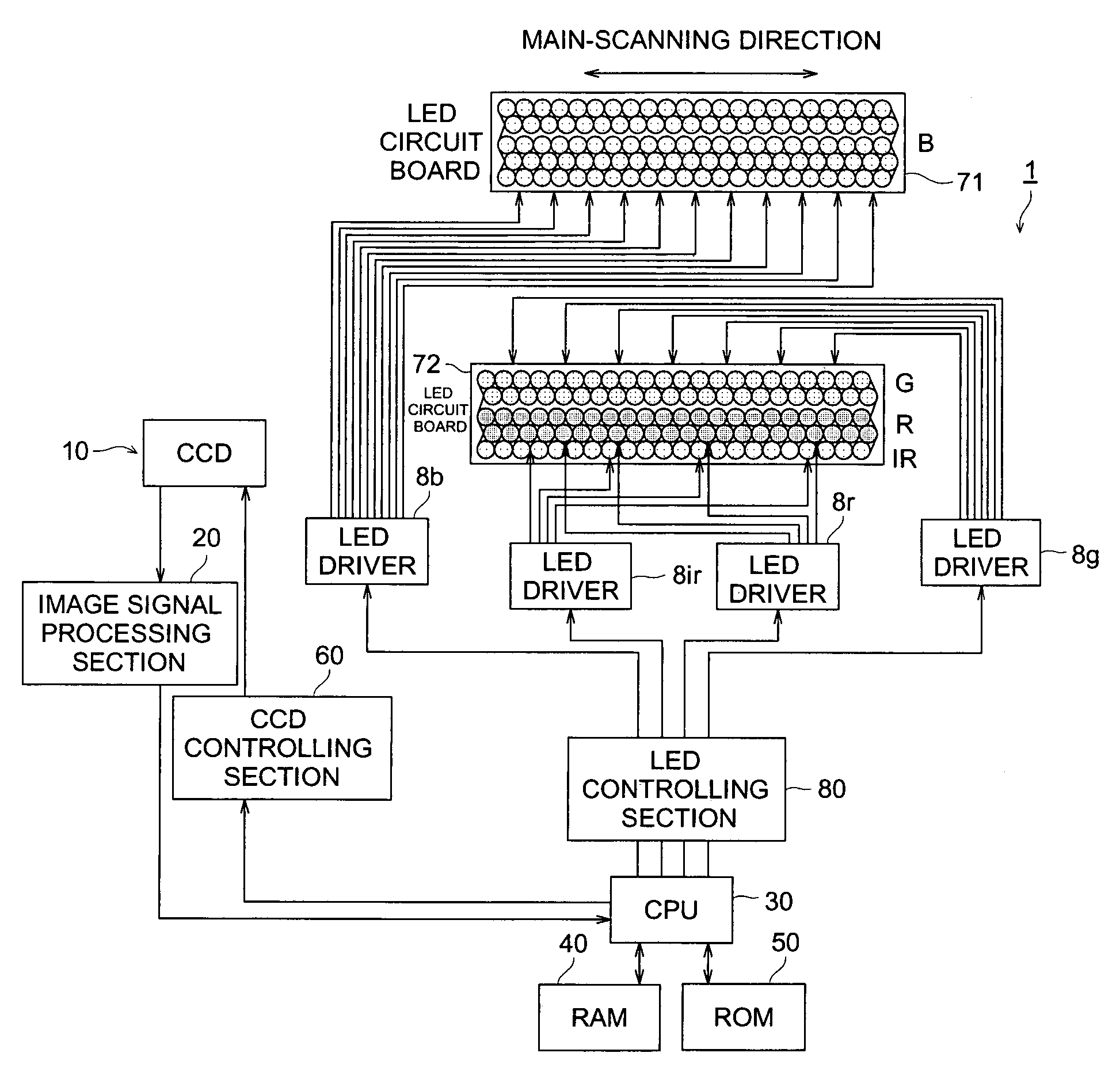 Image-reading apparatus