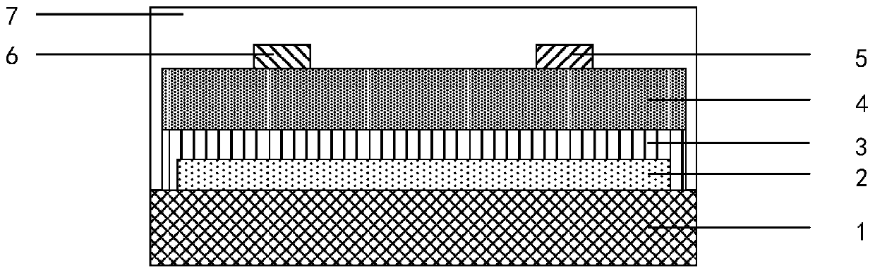 A photosensitive sensor based on an organic field effect tube and its preparation method