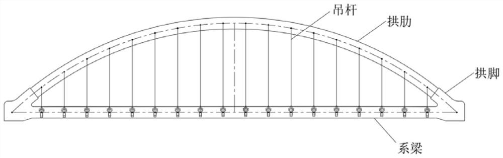 Arch-first and beam-second construction method for bracket-free tied arch