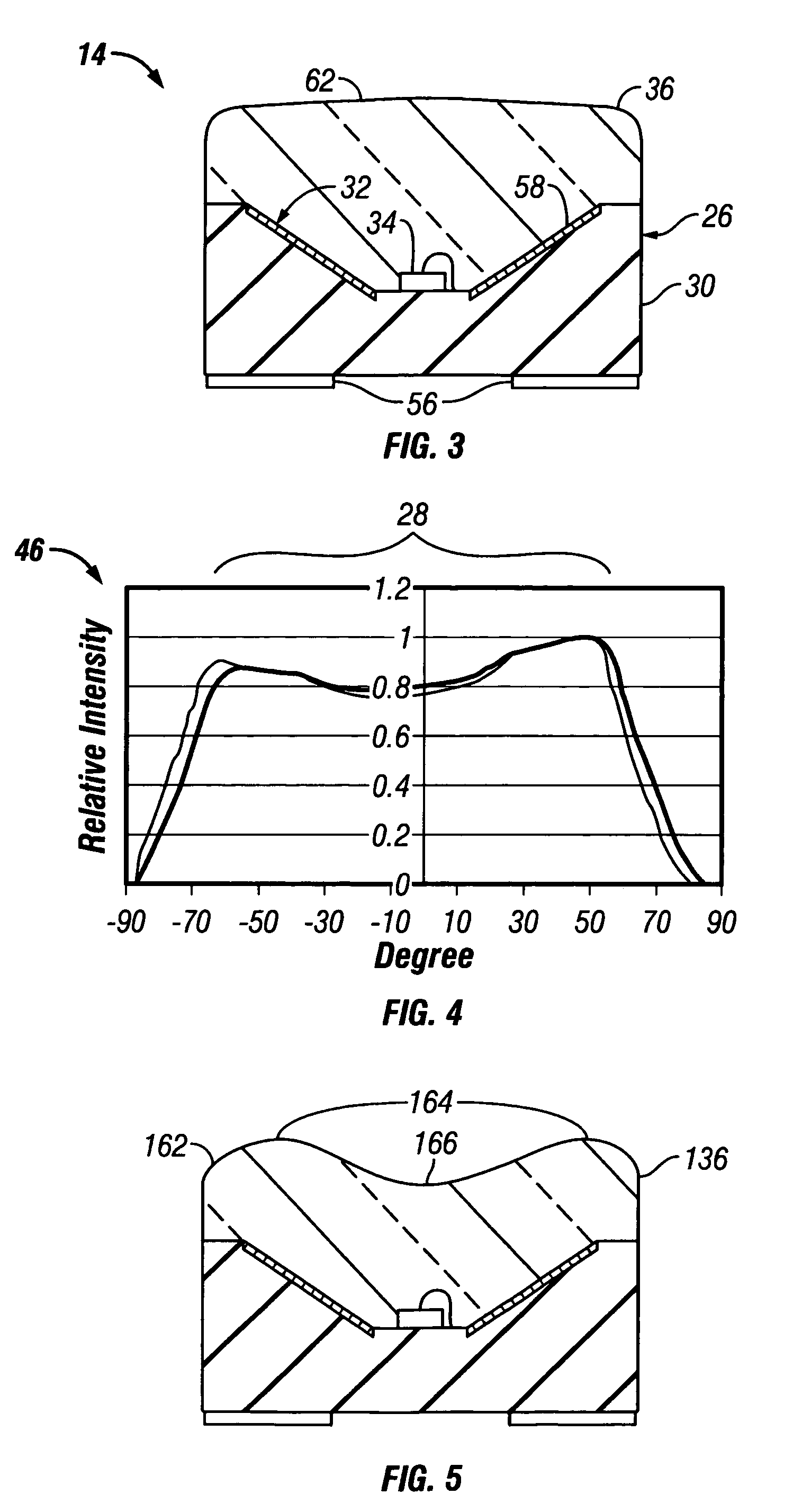 Light emitting panel