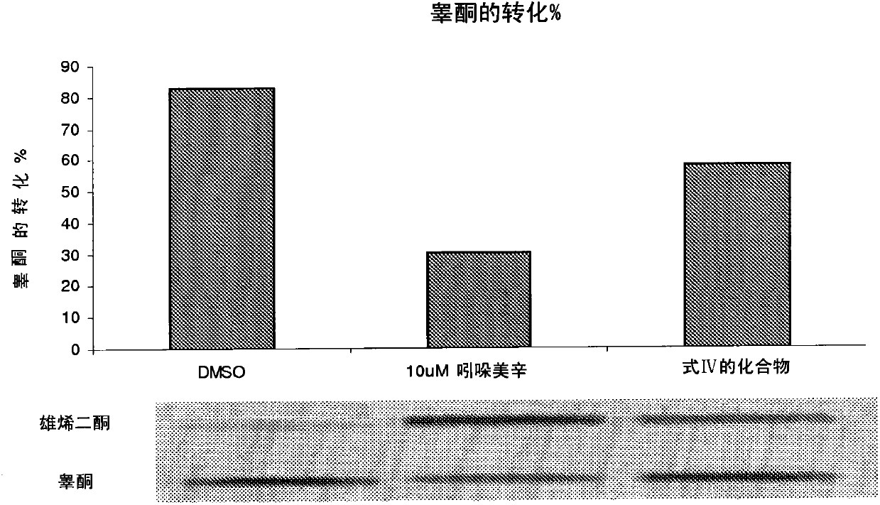 Estrogen receptor ligands and methods of use thereof