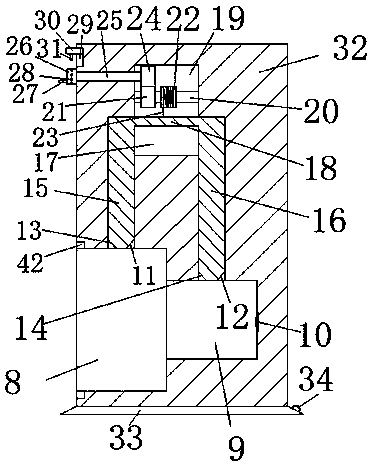 Novel robot equipment