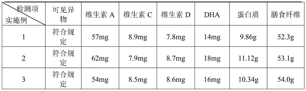 A kind of functional pastry based on sweet potato and preparation method thereof