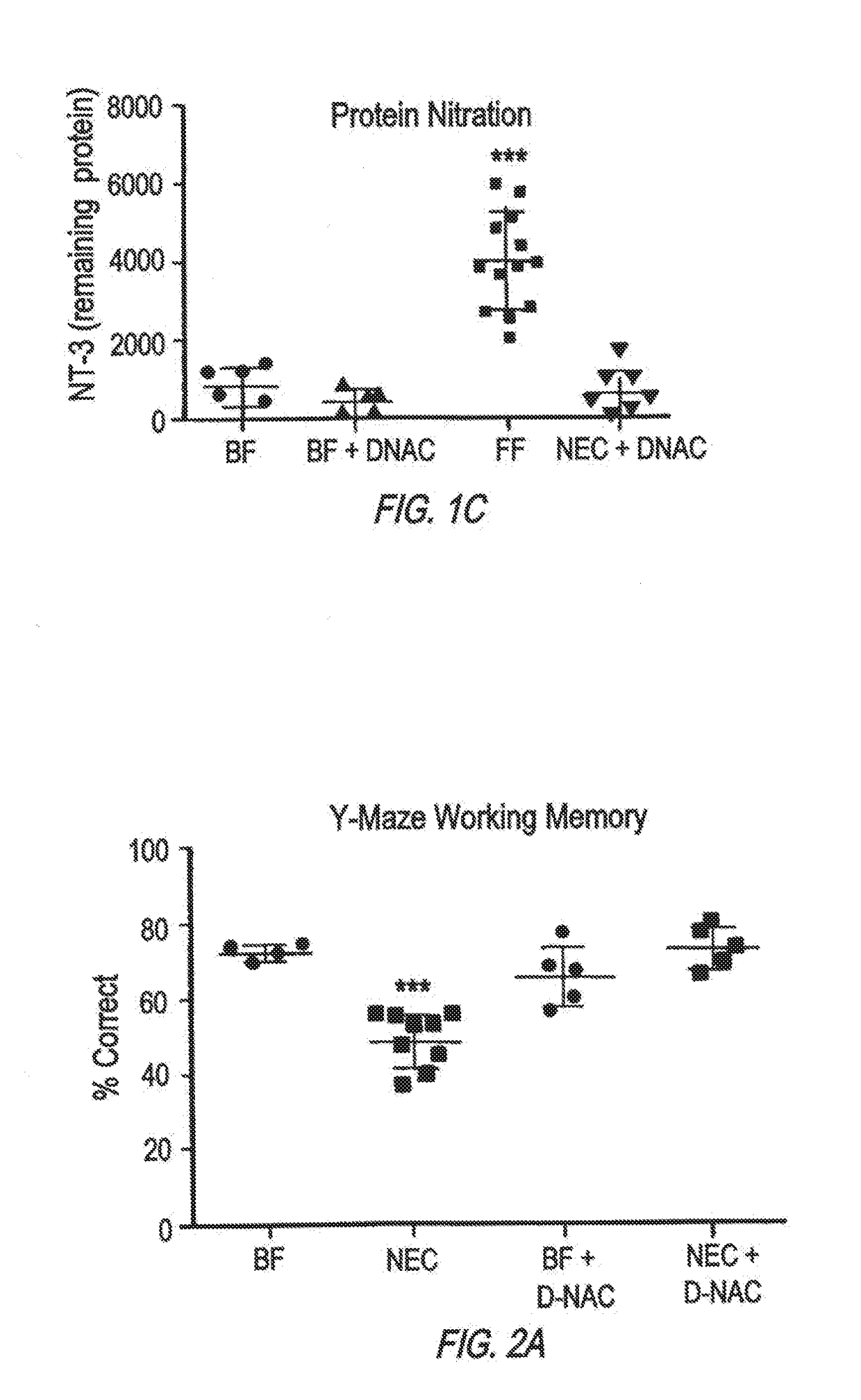 Dendrimer compositions and use in treatment of necrotizing enterocolitis and other gastrointestinal disorders