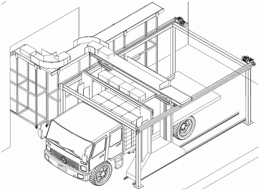 Automatic loading and stacking production line