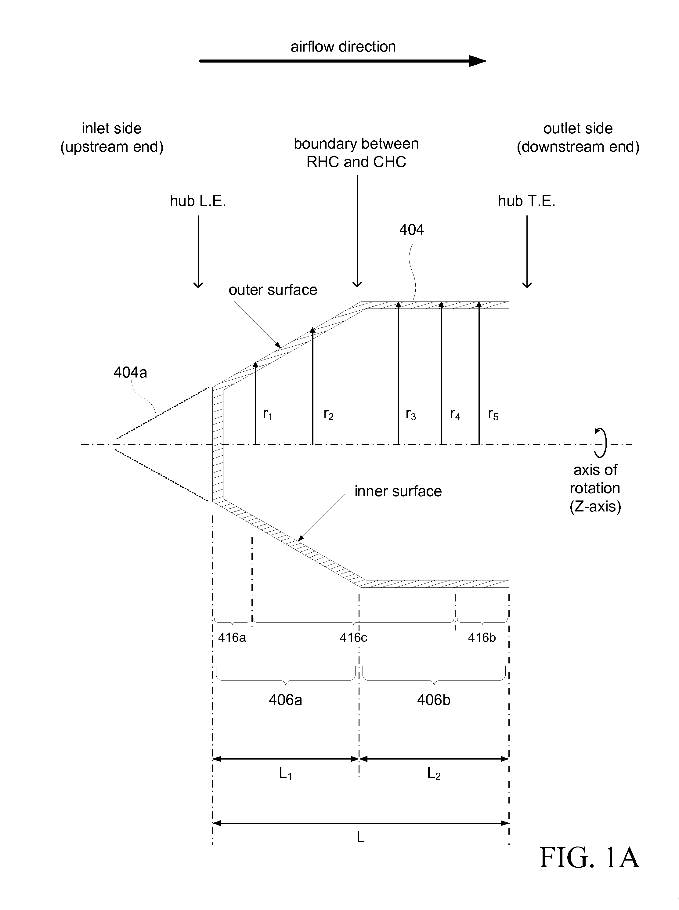 Fan with area expansion between rotor and stator blades