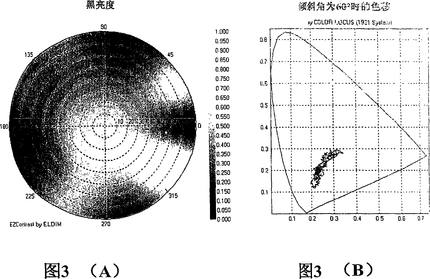 Liquid crystal display devices and polarizing plate sets used therein