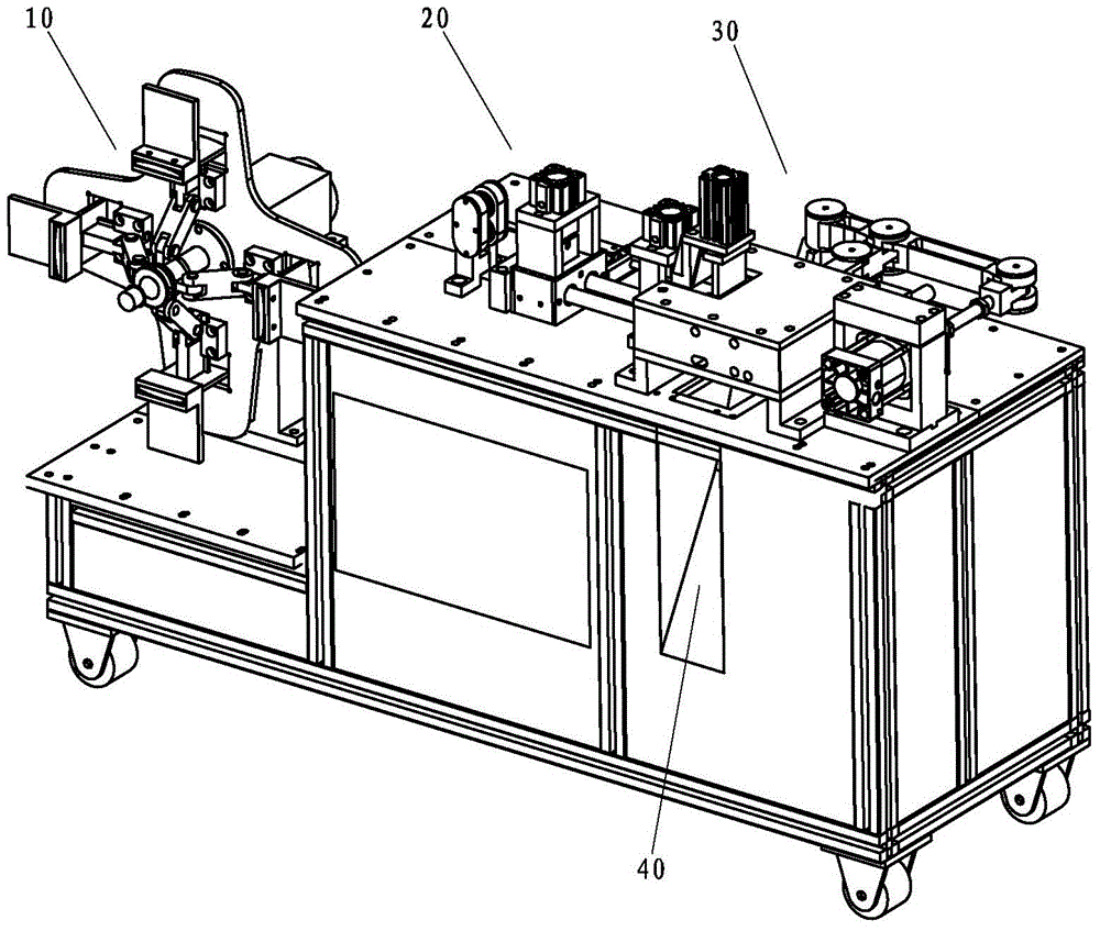 An automatic cutting and folding wire equipment