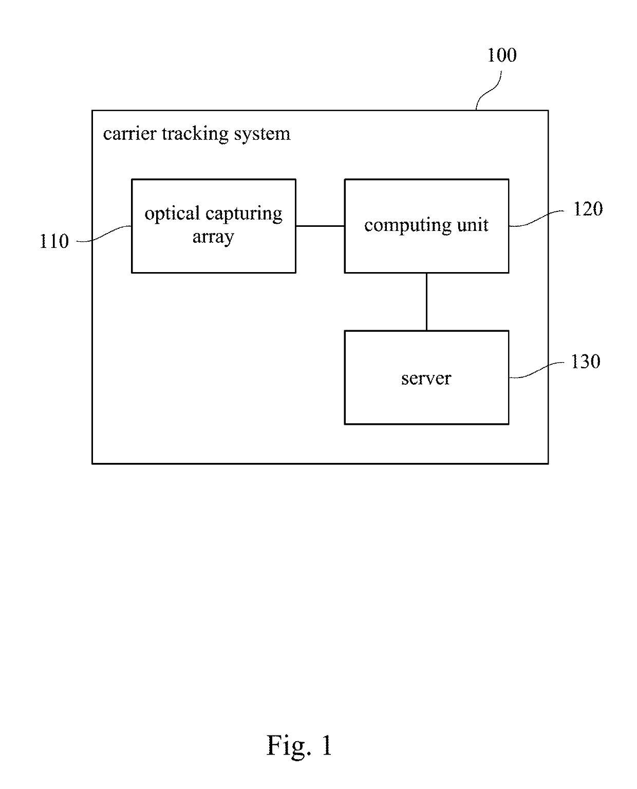 Carrier tracking system and method thereof