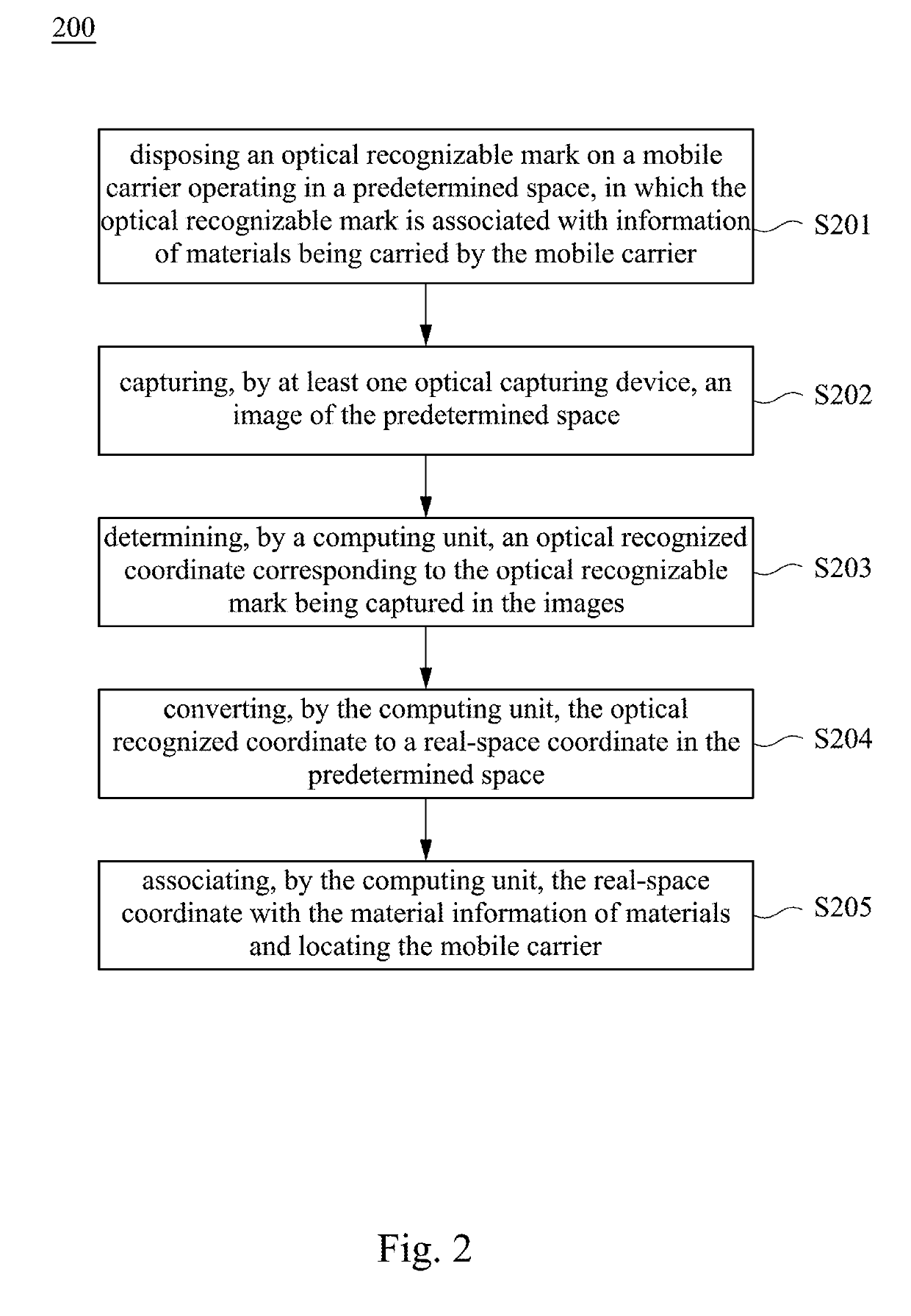 Carrier tracking system and method thereof