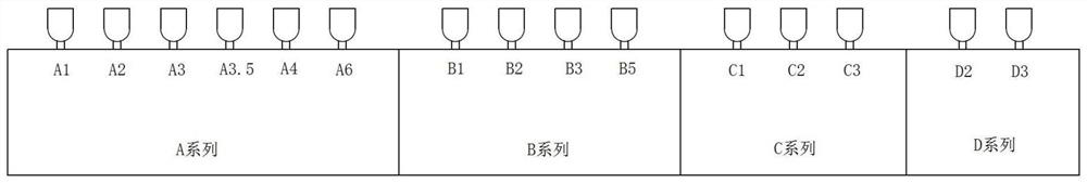 Veneer restoration body colorimetric plate system and manufacturing method thereof