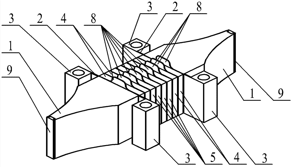 Longitudinal and bending composite mode sandwich two-foot ultrasonic linear motor oscillator with elastic support