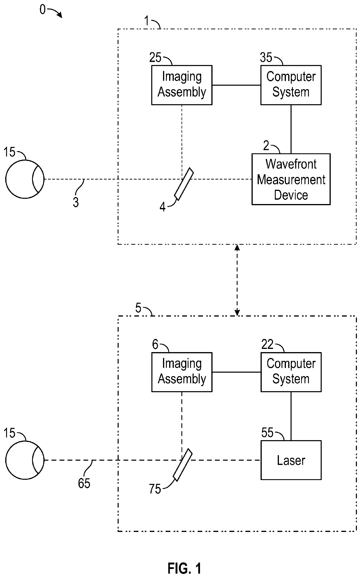 Method and system for eye measurements and cataract surgery planning using vector function derived from prior surgeries