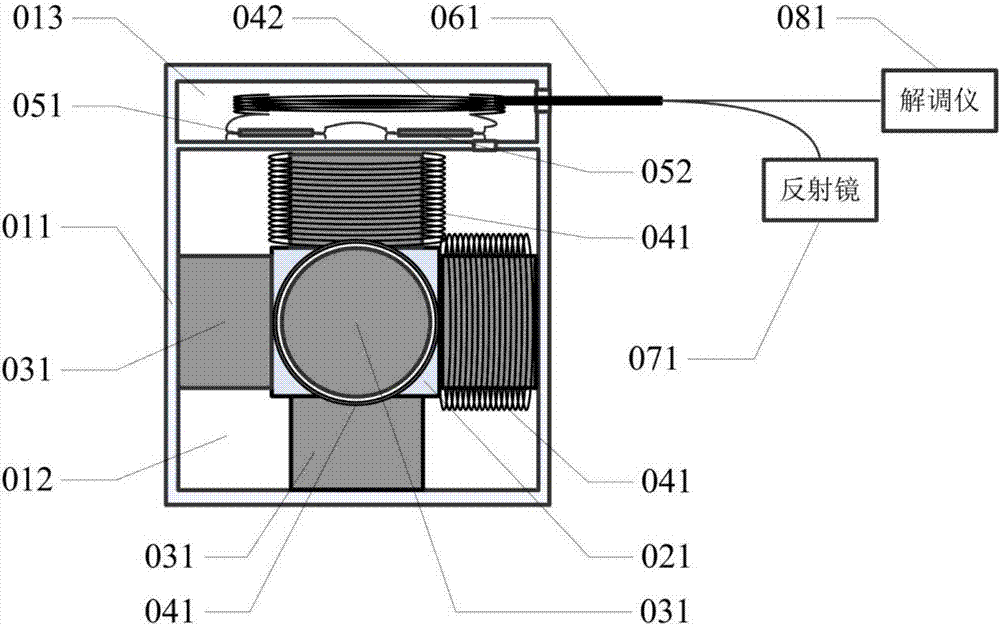 Three-dimensional optical fiber acceleration sensor with strong electromagnetic interference-resistant capability