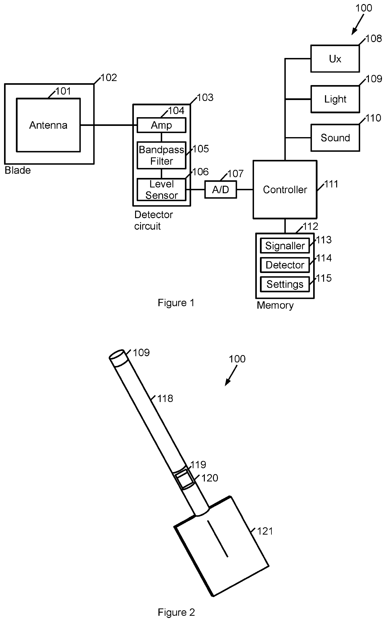 An electromagnetic frequency (EMF) detecting safety shovel for detecting the presence of subsurface power cables during excavation