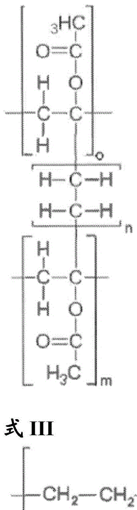 Chemical adhesives for coating loads in open top hopper cars, trucks, buildings, similar storage units/containers