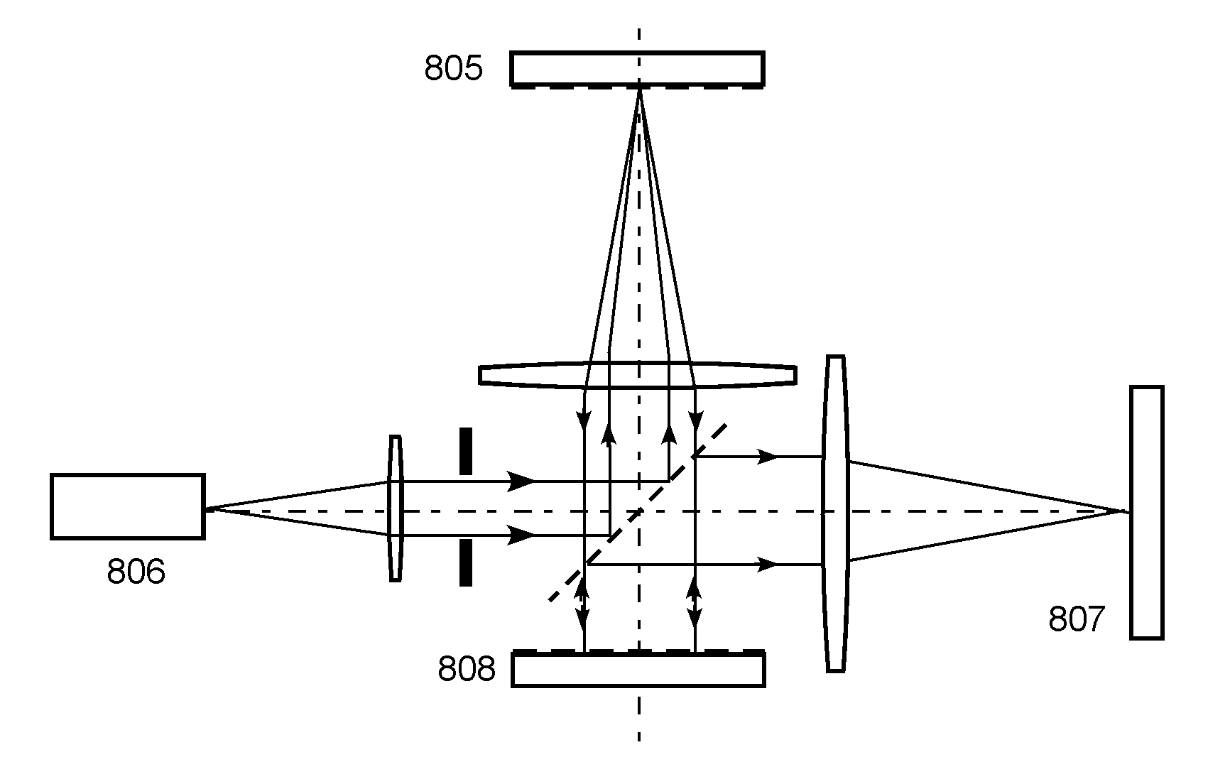 Spatial Light Modulator with Structured Mirror Surfaces