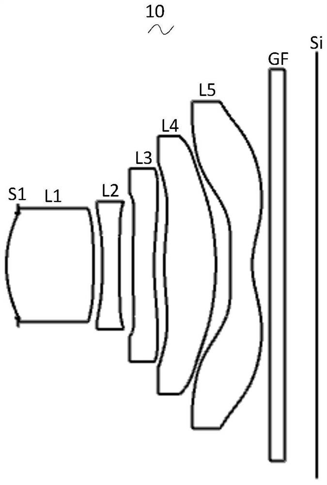 Camera Optical Lens