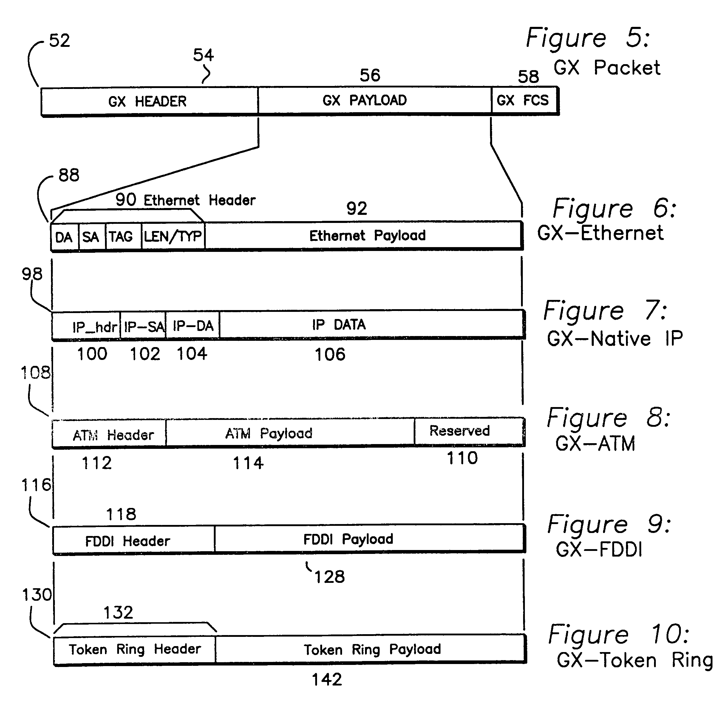 Multi-function high-speed network interface