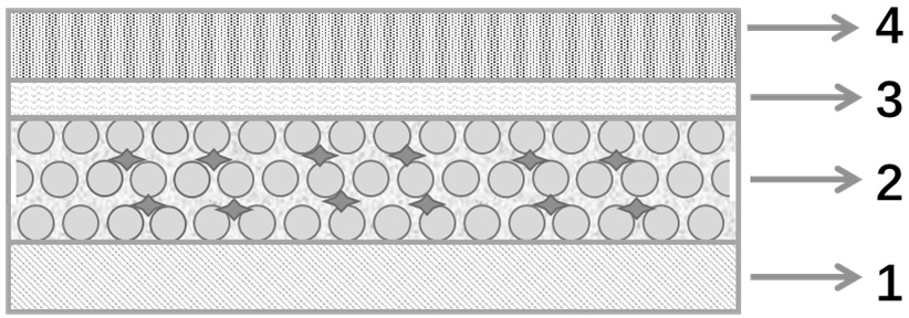 Transparent heat-insulating and anti-ultraviolet film based on photonic quasicrystal material and preparation method thereof