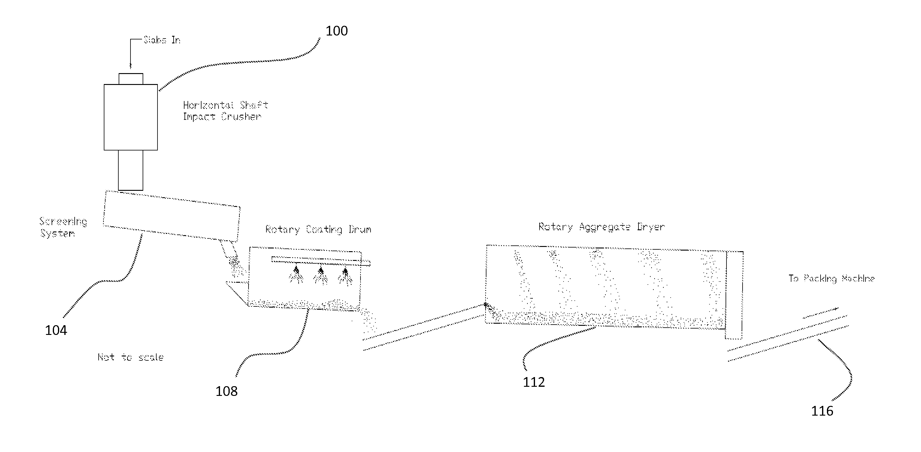 Refractory Castables with Hydrophobic Aggregates