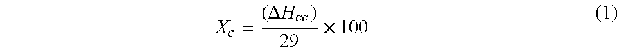 Clear Semi-Crystalline Articles with Improved Heat Resistance