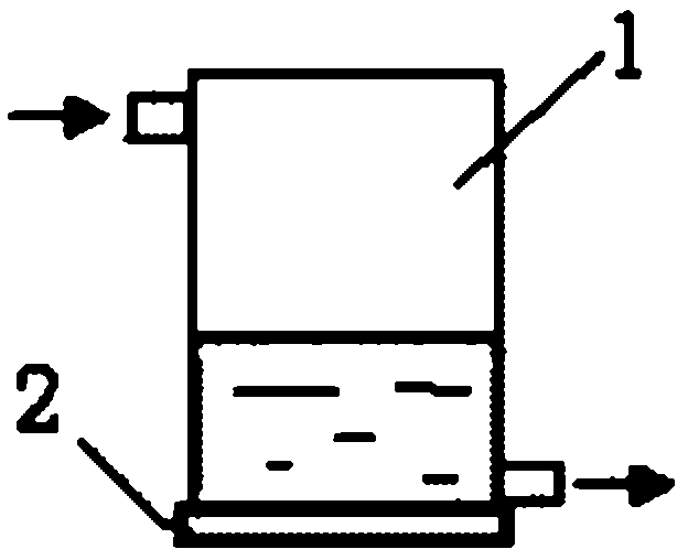 Mass flow meter based on weighing method