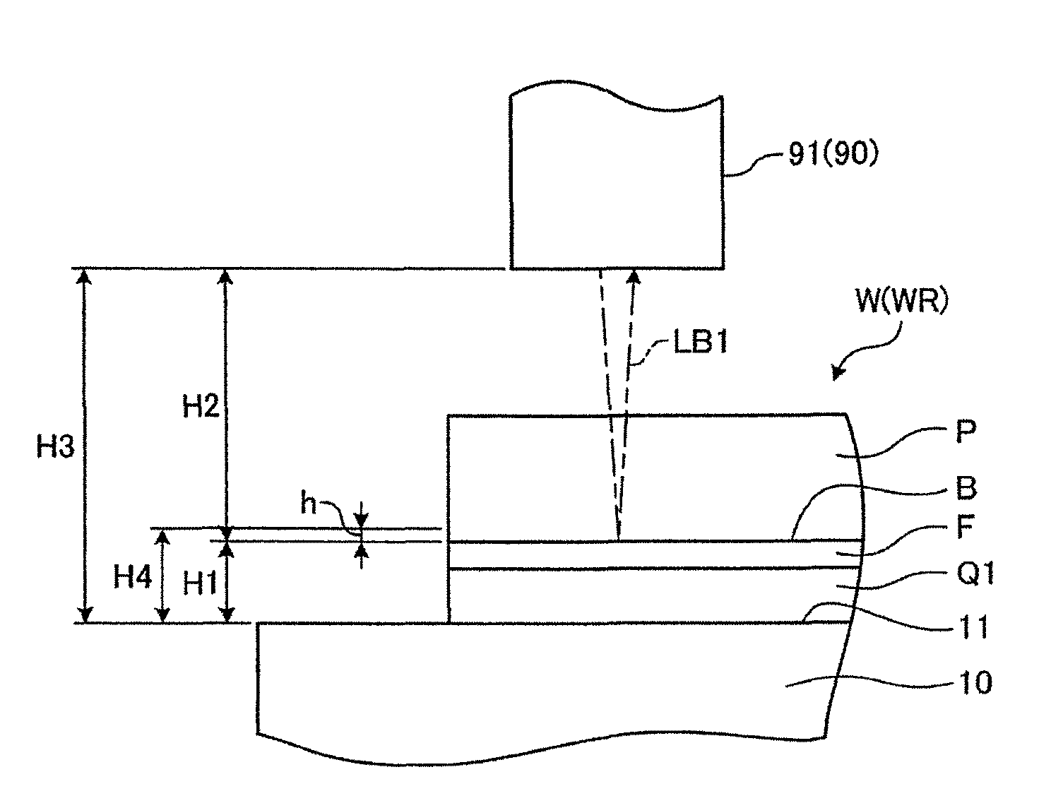 Wafer processing method