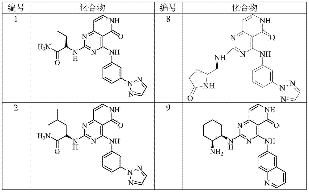 Benzopyrimidine-containing SYK inhibitor