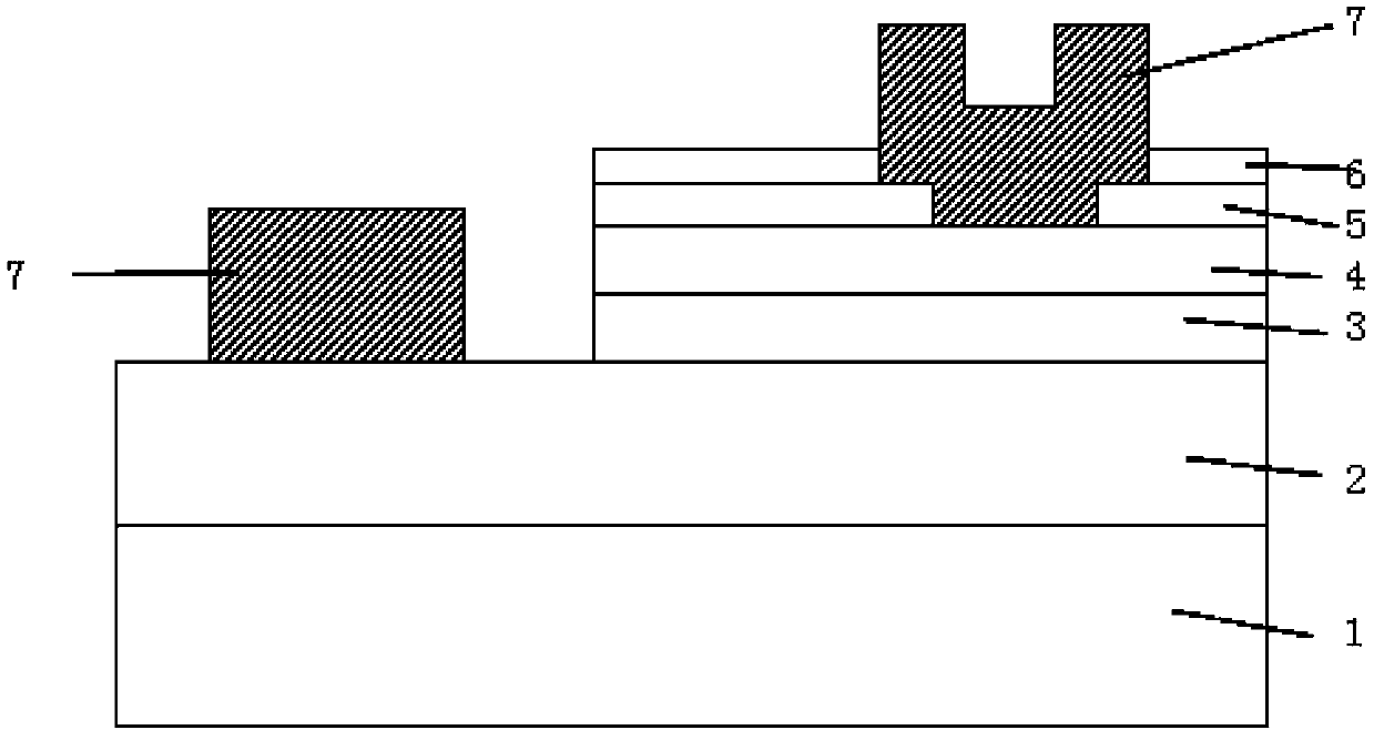 LED (Light-Emitting Diode) chip with high luminous efficiency and manufacturing method thereof