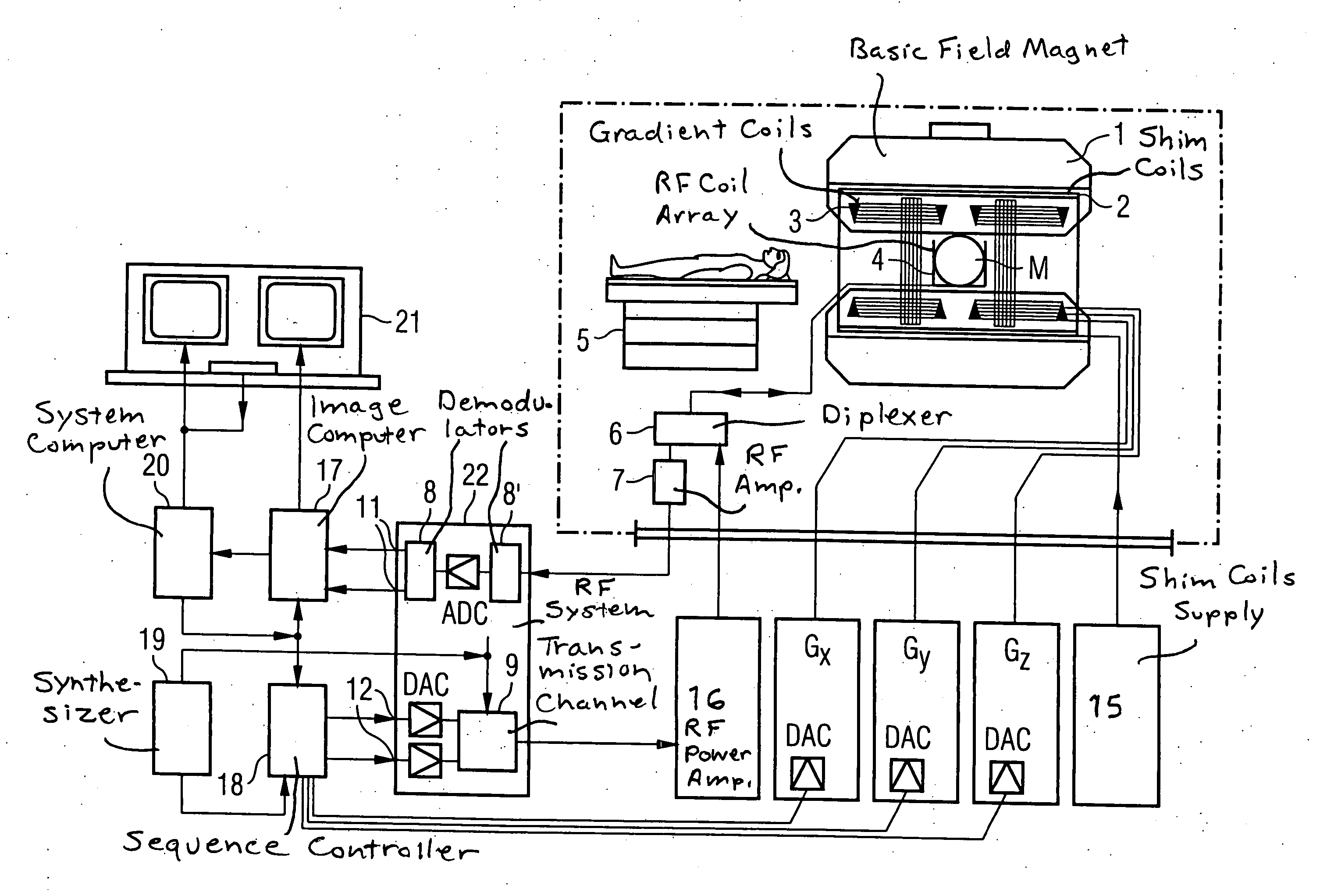 MR image reconstruction method and MR apparatus using propeller imaging