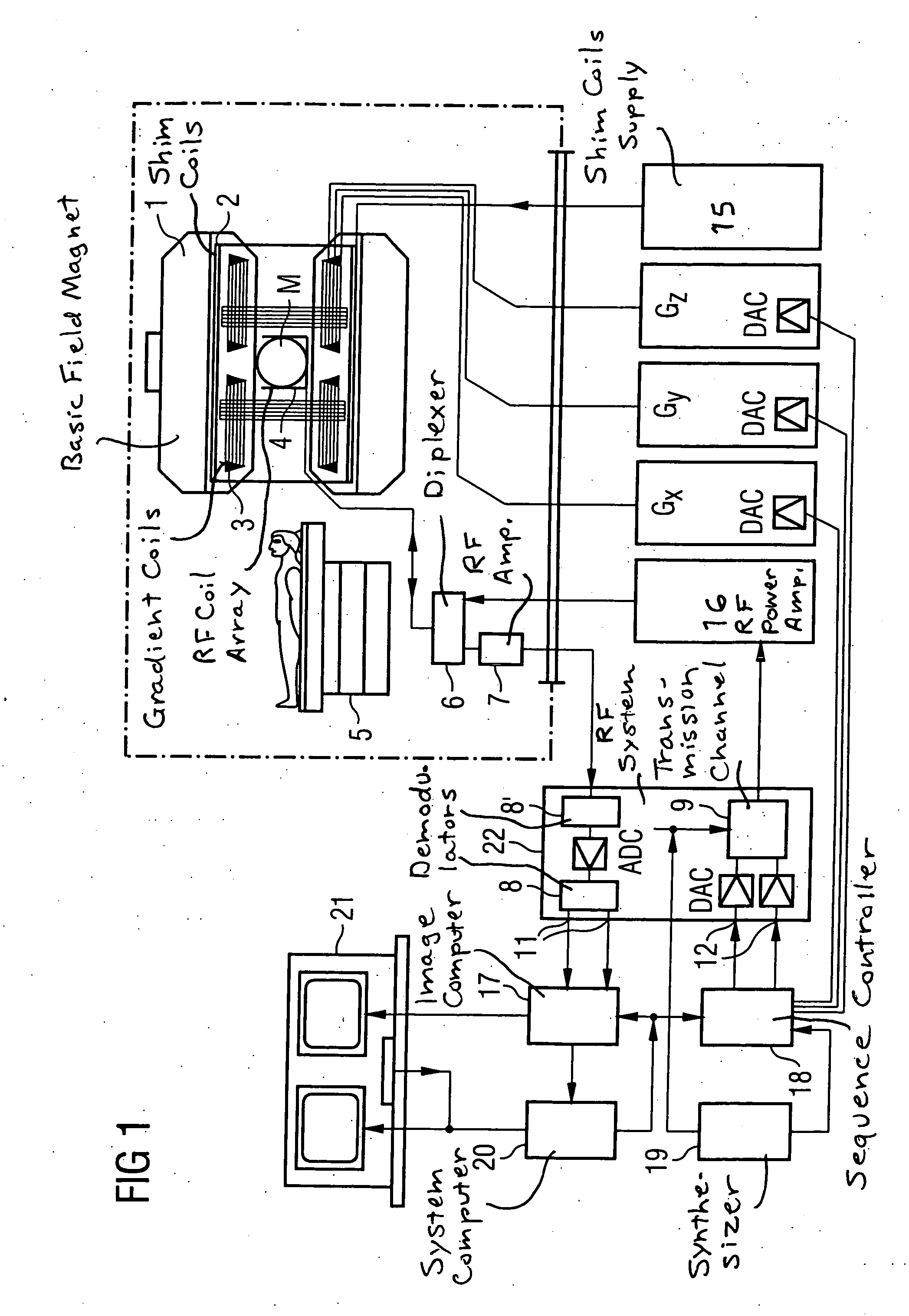 MR image reconstruction method and MR apparatus using propeller imaging