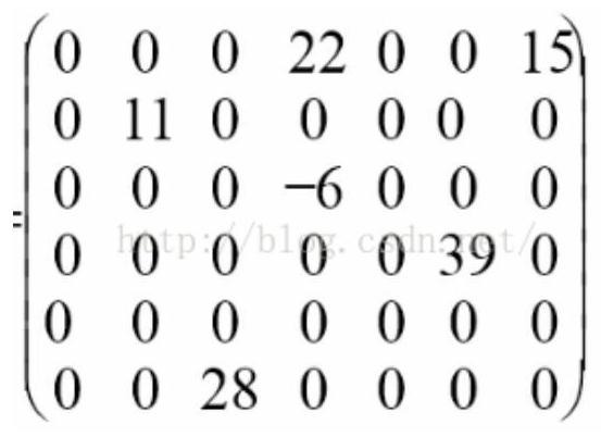 An Optimization Method for Face Detection Based on Deep Convolutional Cascaded Networks