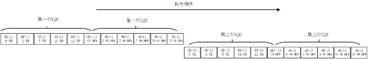 Data processing method and decoder