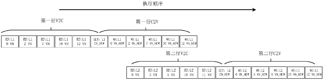 Data processing method and decoder