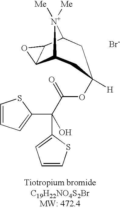 Process for the preparation of tiotropium bromide