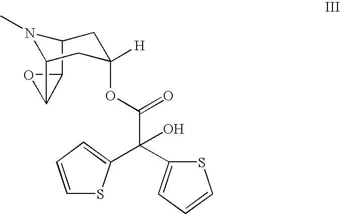 Process for the preparation of tiotropium bromide