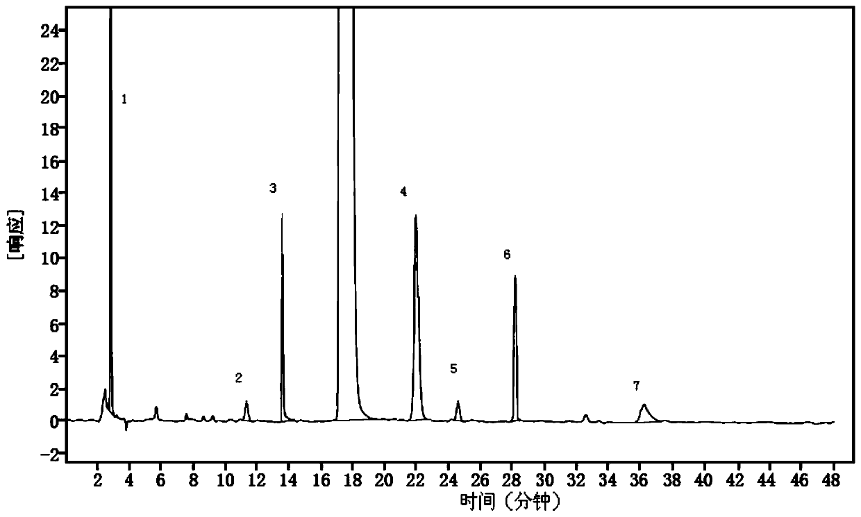 A kind of amlodipine besylate tablet and preparation method thereof