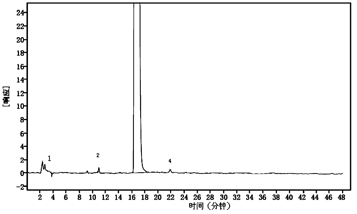 A kind of amlodipine besylate tablet and preparation method thereof