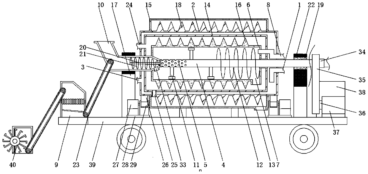 Integrated treatment device for household garbage and crop straws