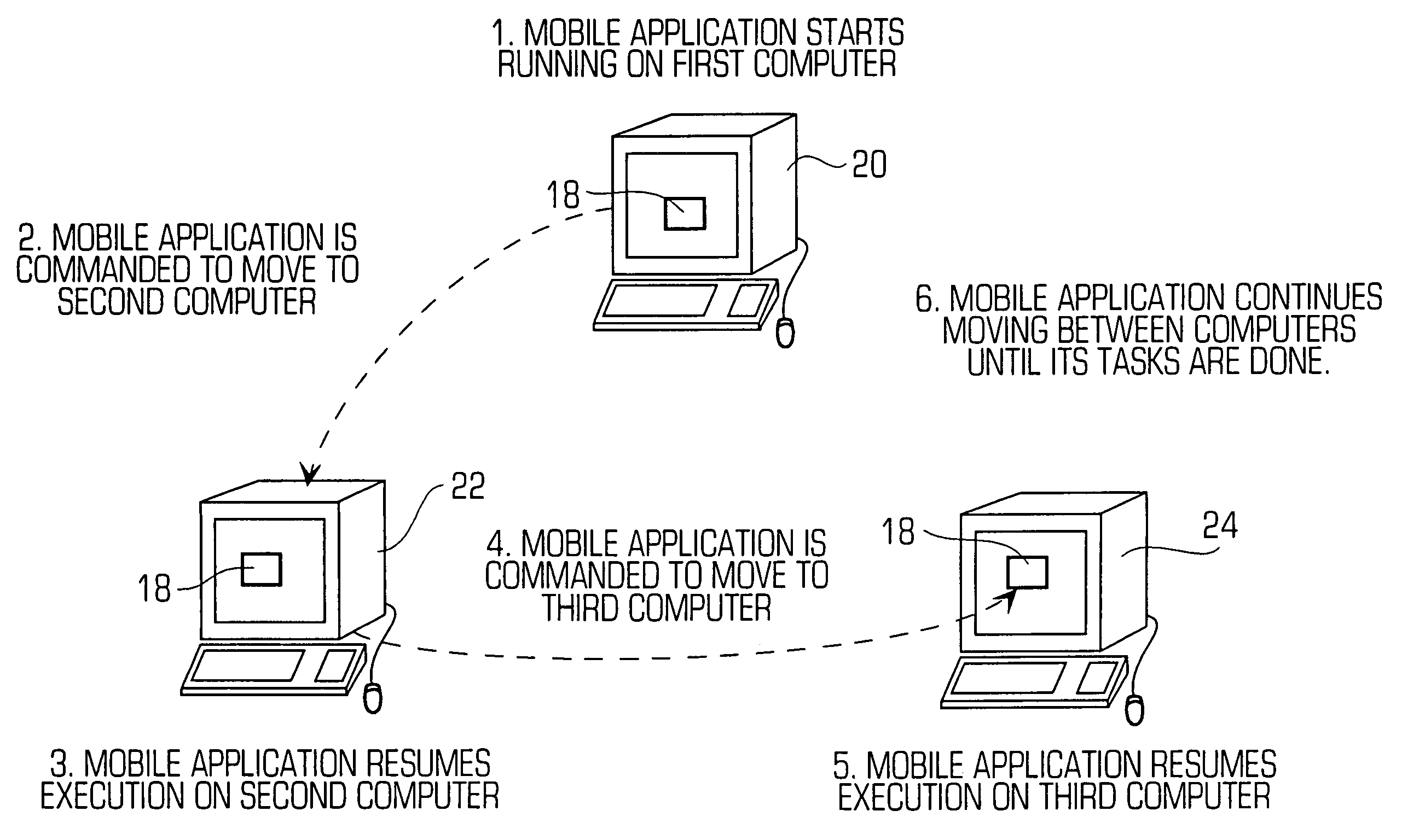 Mobile application peer-to-peer security system and method