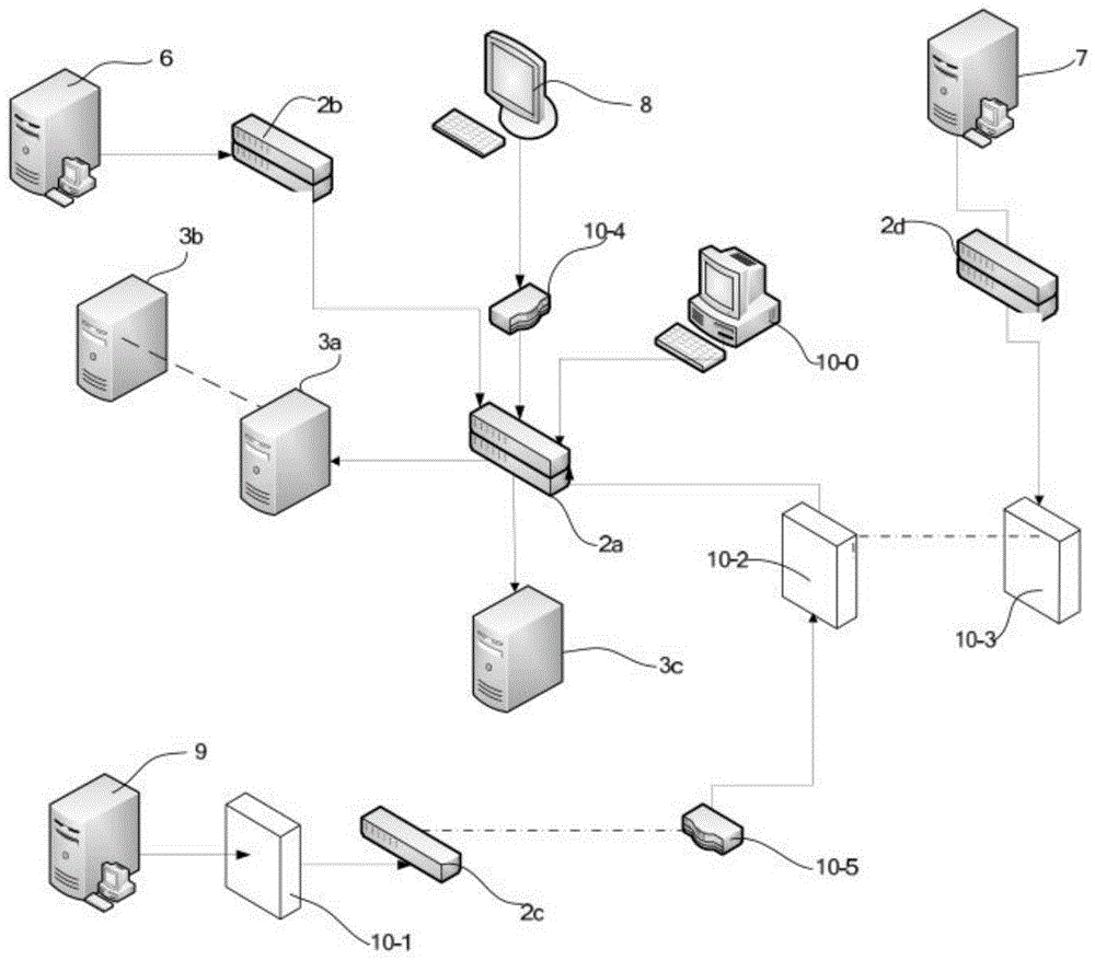 Flight monitoring and controlling system and monitoring and controlling method thereof