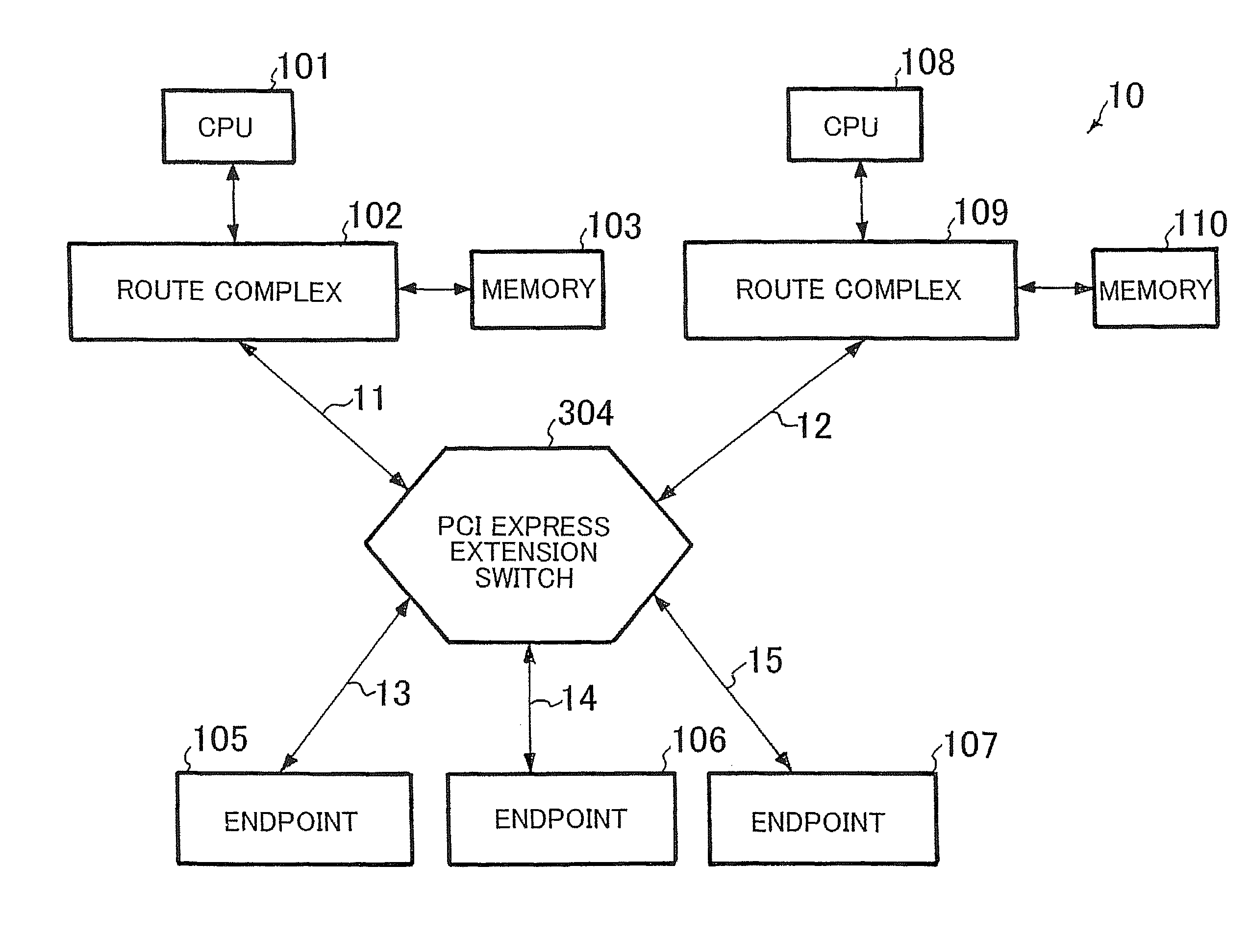 Internet connection switch and internet connection system