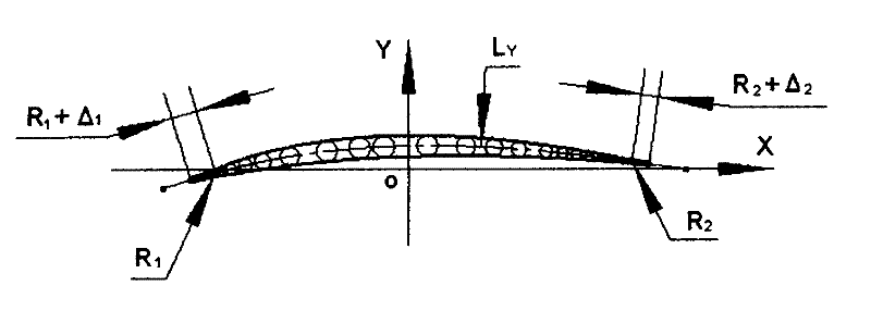 Blade body sectional surface design method for die forging blade