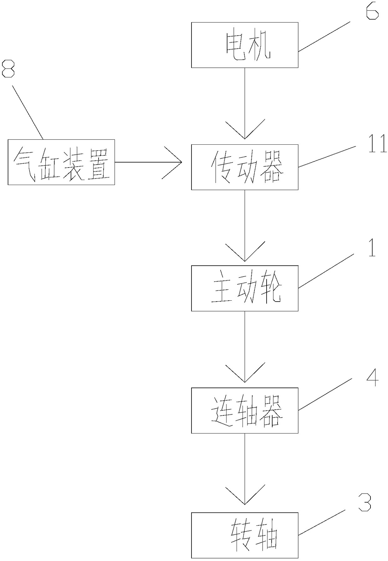 Mechanical main transmission device of numerical control punching machine